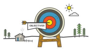 Objective Statement