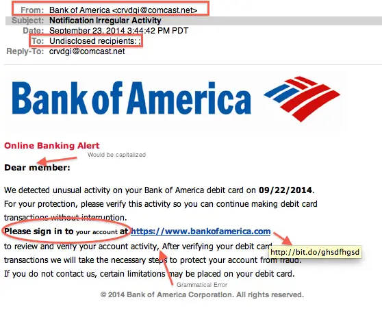 email phishing scam example