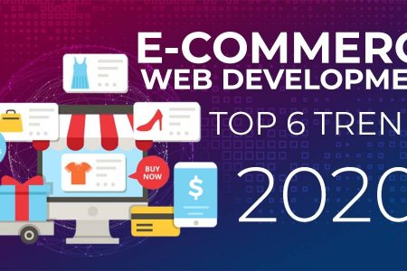 Top 6 E-Commerce Web Design Trends Of 2020